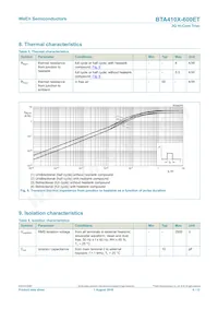 BTA410X-600ET Datenblatt Seite 6