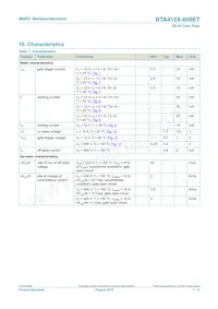 BTA410X-600ET Datenblatt Seite 7