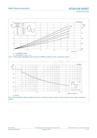 BTA410X-800BT Datasheet Page 4