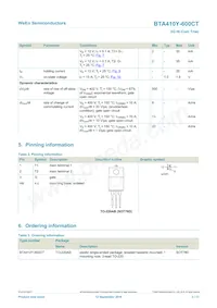 BTA410Y-600CT Datasheet Page 2