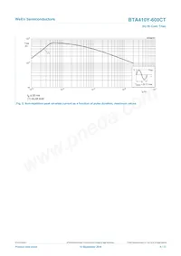 BTA410Y-600CT Datasheet Page 5