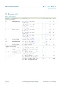 BTA410Y-800CT Datasheet Page 7