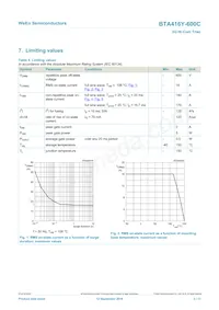 BTA412Y-600C Datasheet Page 3