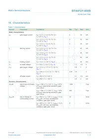 BTA412Y-800B Datasheet Page 7