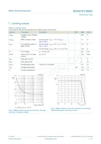 BTA412Y-800C Datasheet Page 3