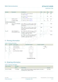 BTA416Y-600B數據表 頁面 2