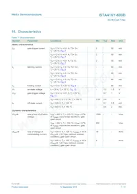 BTA416Y-600B Datasheet Page 7
