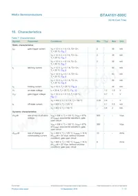 BTA416Y-800C Datasheet Page 7