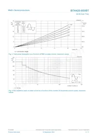 BTA420-800BT Datenblatt Seite 4