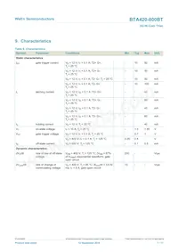BTA420-800BT Datasheet Page 7