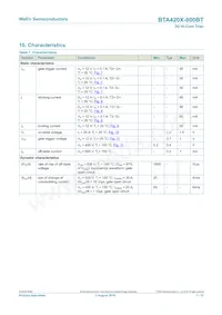 BTA420X-800BT Datasheet Page 7