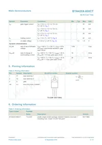 BTA420X-800CT/L03Q Datenblatt Seite 2
