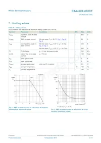 BTA420X-800CT/L03Q Datasheet Page 3