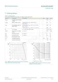 BTA445Z-800BTQ Datasheet Page 3