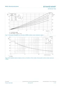 BTA445Z-800BTQ Datasheet Page 4