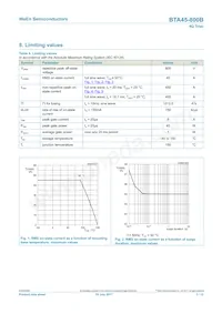 BTA45-800BQ Datasheet Page 3