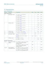 BTA45-800BQ Datasheet Page 6
