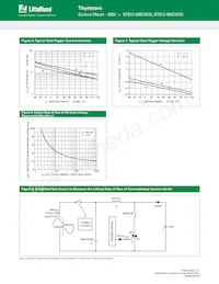BTB12-800CW3G Datasheet Page 5