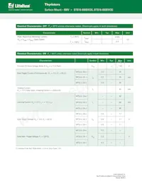BTB16-600CW3G Datasheet Page 3