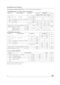 BTB16-700CWRG Datenblatt Seite 2