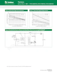 BTB16-800BW3G Datasheet Pagina 5