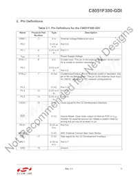 C8051F300-GDI Datasheet Page 3