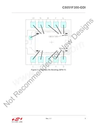 C8051F300-GDI Datasheet Page 5