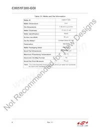 C8051F300-GDI Datasheet Page 6