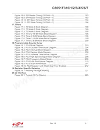 C8051F316-GMR Datasheet Page 9