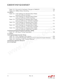 C8051F316-GMR Datasheet Page 12