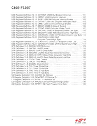 C8051F326-GMR Datenblatt Seite 12