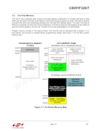 C8051F326-GMR Datasheet Page 19