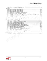 C8051F339-GM Datasheet Page 9