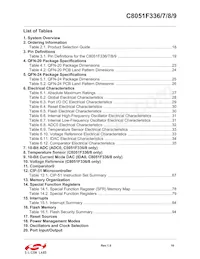 C8051F339-GM Datasheet Page 10