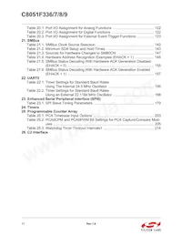 C8051F339-GM Datasheet Page 11