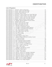 C8051F339-GM Datasheet Page 12