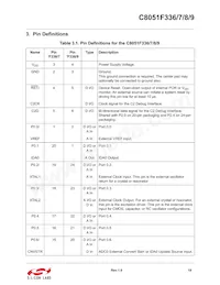C8051F339-GM Datasheet Page 19