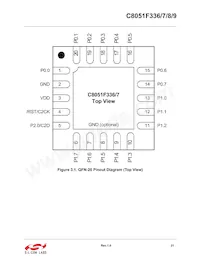 C8051F339-GM Datasheet Pagina 21