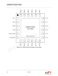 C8051F339-GM Datasheet Page 22