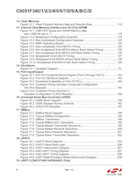 C8051F34A-GM Datasheet Pagina 9