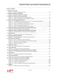 C8051F34A-GM Datasheet Page 11