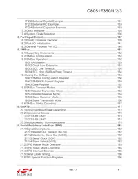 C8051F353-GMR Datasheet Page 5