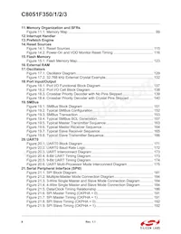 C8051F353-GMR Datenblatt Seite 8