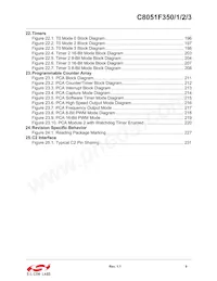 C8051F353-GMR Datasheet Page 9