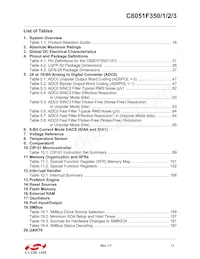 C8051F353-GMR Datasheet Page 11