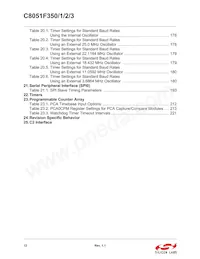 C8051F353-GMR Datasheet Page 12