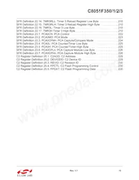 C8051F353-GMR Datasheet Page 15