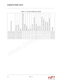 C8051F353-GMR Datasheet Page 18