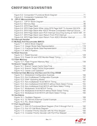 C8051F369-GMR Datasheet Pagina 9
