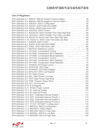 C8051F369-GMR Datenblatt Seite 14